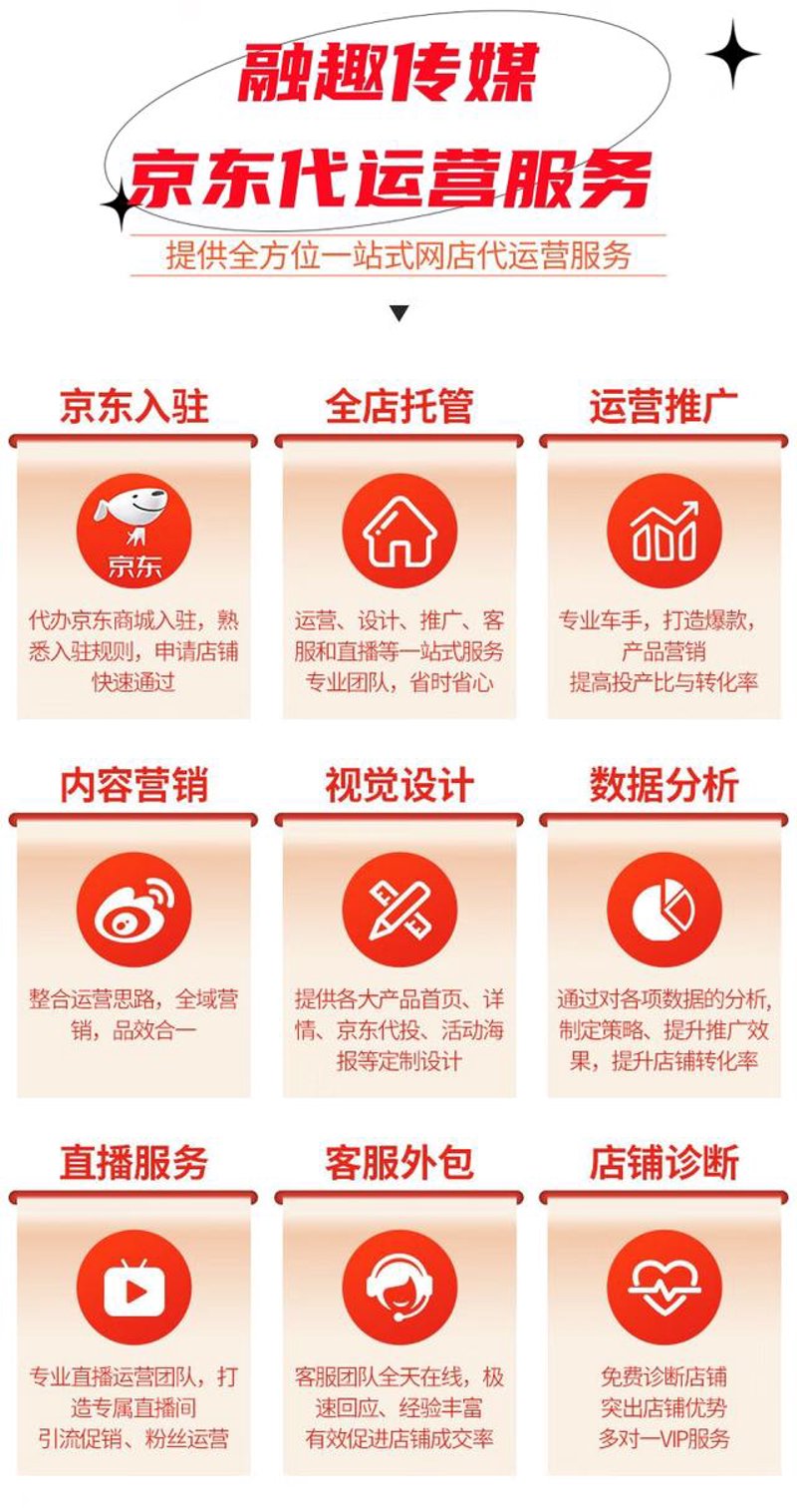 电子商务咨询服务业在当今数字经济时代扮演着重要角色,它涵盖了多个领域和服务内容。接下来,我们将通过具体案例和数据,探讨这一行业的核心组成部分。